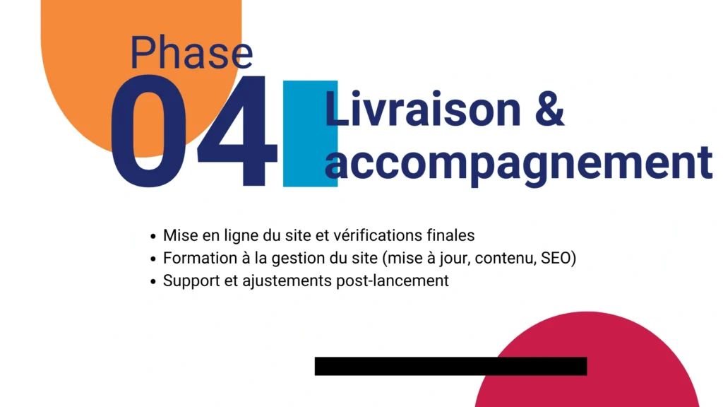 Création de Site Web 6 Infographie phase 4 du projet : livraison et accompagnement par notre agence de marketing digital en Aveyron