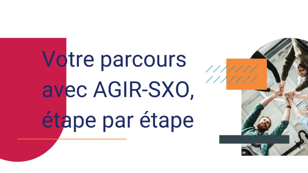 Création de Site Web 2 Visuel présentant les étapes du parcours client avec AGIR-SXO, agence de marketing digital en Aveyron